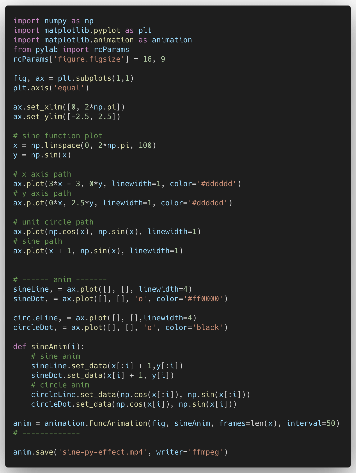 sine python script